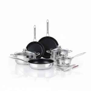 Pan Set / Vessels Set